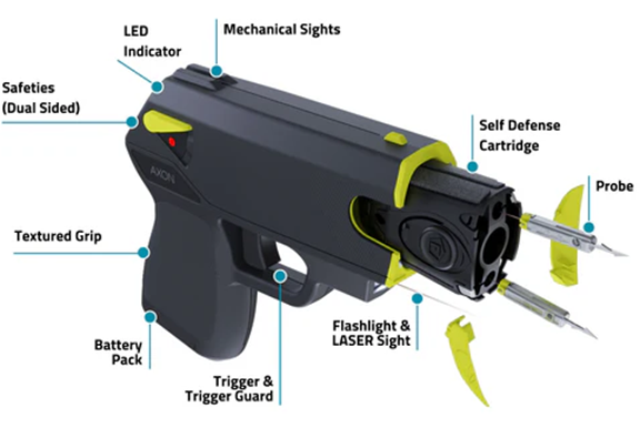 TASER Pulse 2 features